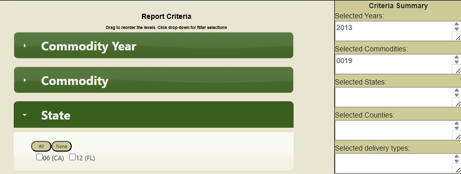 Right panel shows Avocados selected